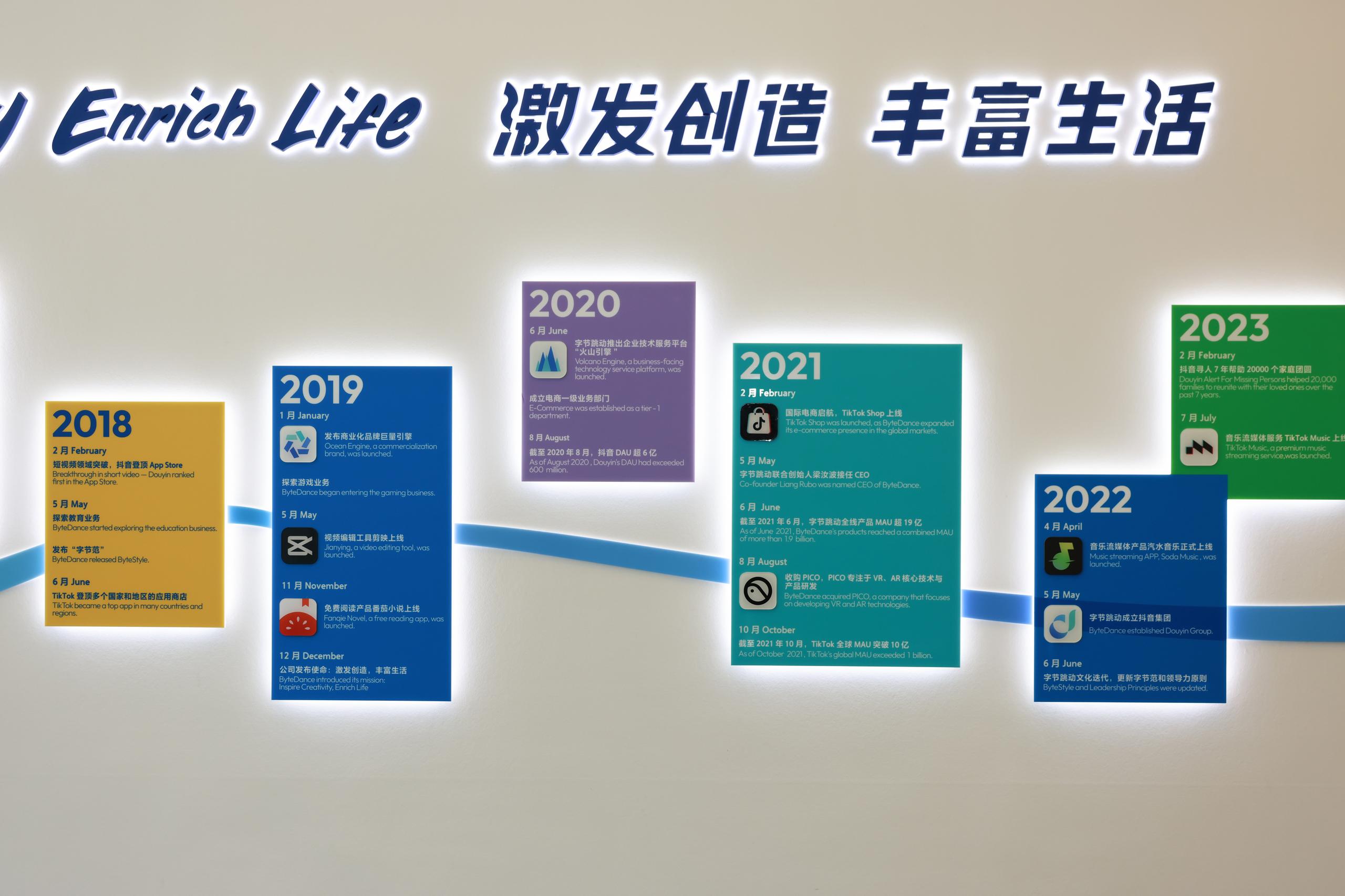 熊猫体育平台流程化 AI 将贯穿企业B2B出海营销的关键环节(图2)